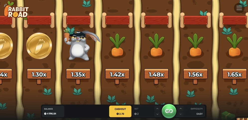 Rabbit Road