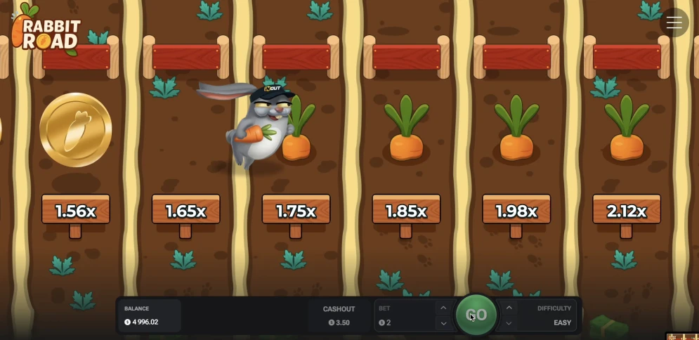 Rabbit Road