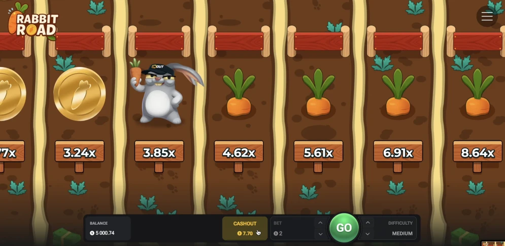Rabbit Road